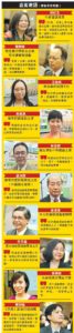 嘉賓寄語（排名不分先後）（見圖）