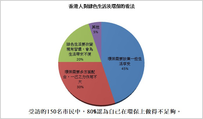 第22屆校記, 校際專題報導比賽, 高小組,